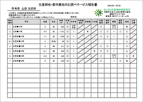 生産緑地・都市農地のお調べサービス報告書